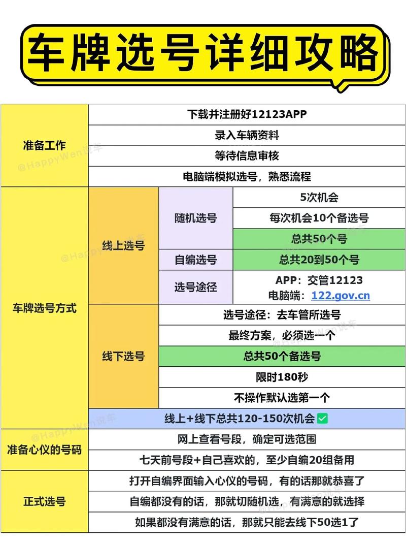 深度解析：心水玄机澳门995论坛6肖6码资料精髓与实战技巧