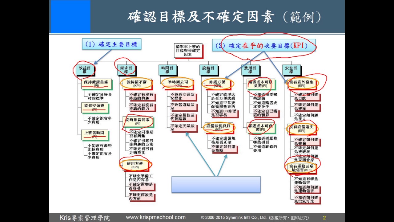 新澳一肖胆小如马打一肖深度解析：精准把握，避开陷阱