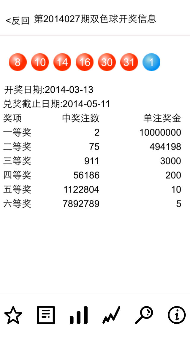 最新精准澳门彩库宝典2025最新版下载：深度解析与安全指南