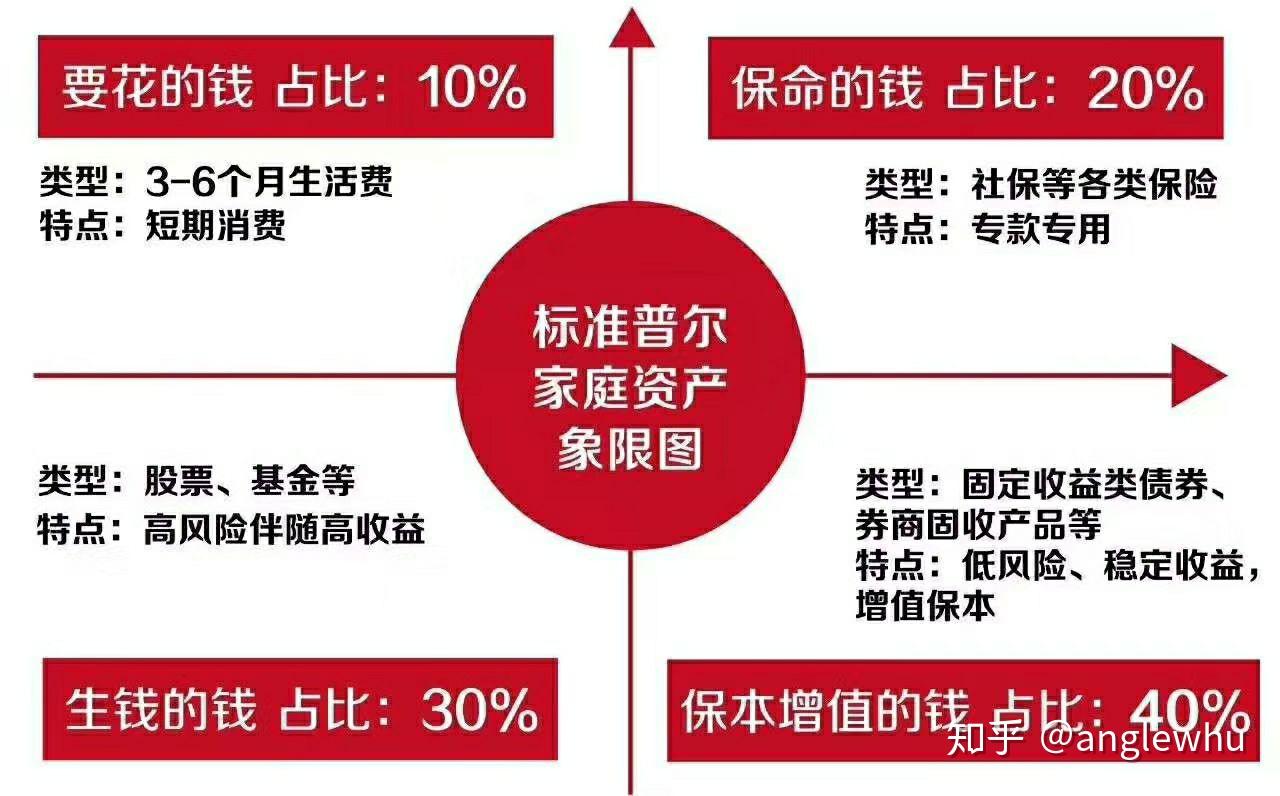 新澳一肖：胆小谨慎的生肖深度解析与投资策略