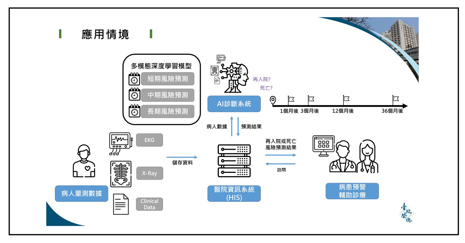 深度解析：新澳门公式澳门小龙女一头100%精准背后的真相与技巧