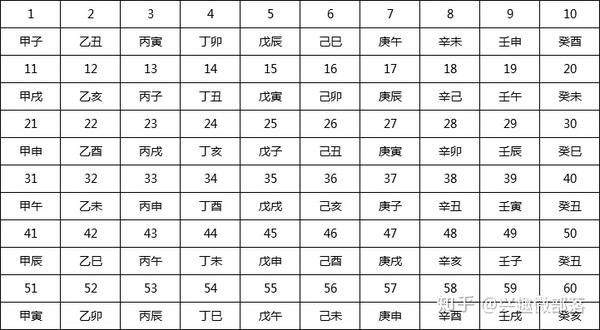 深度解析：新澳一肖今天我值日打一肖动物，值日生肖预测与吉凶分析