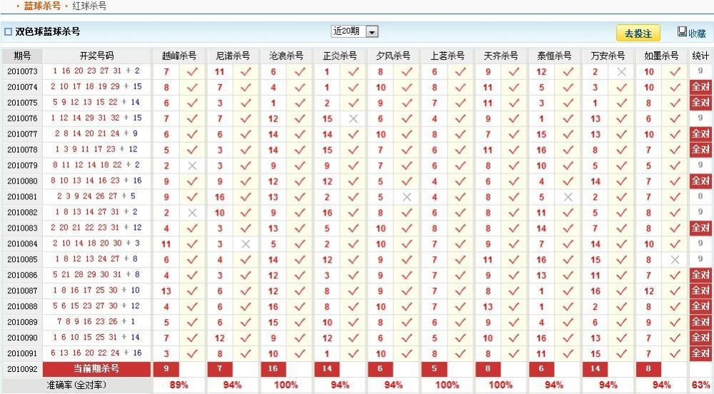 2025澳门六开彩查询记录：深度解析、权威指南与实用技巧