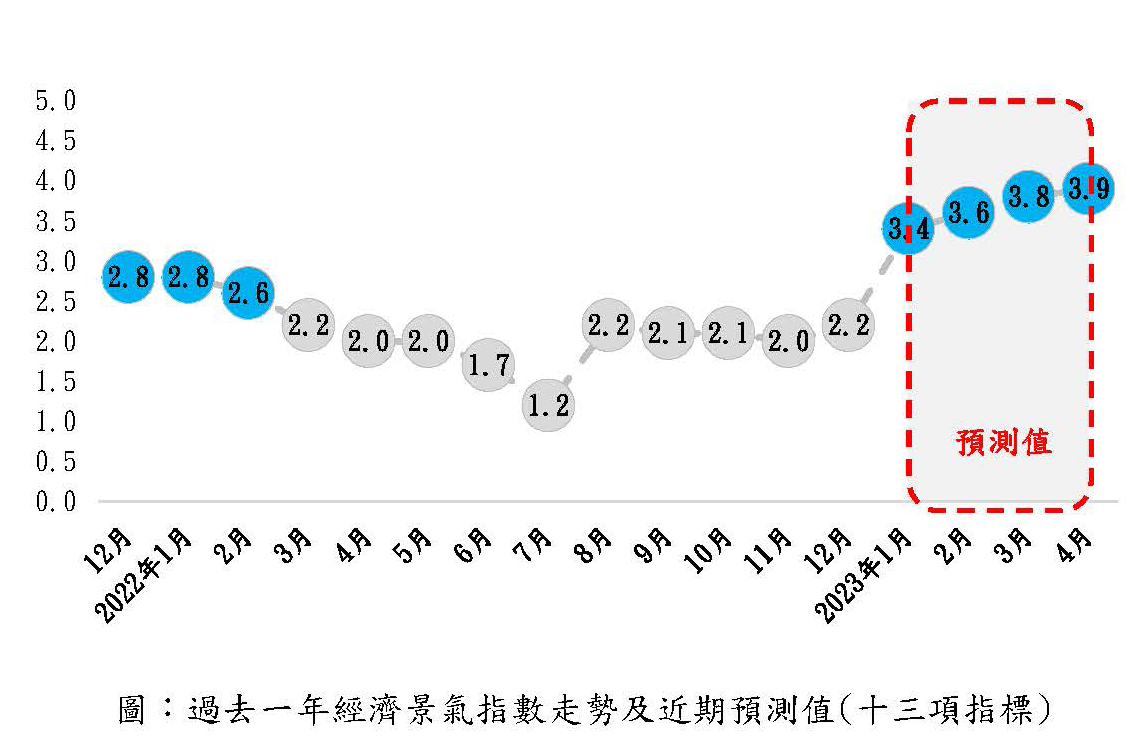 深度解析：新澳澳门正版资料免费公开2O25的价值与应用全景