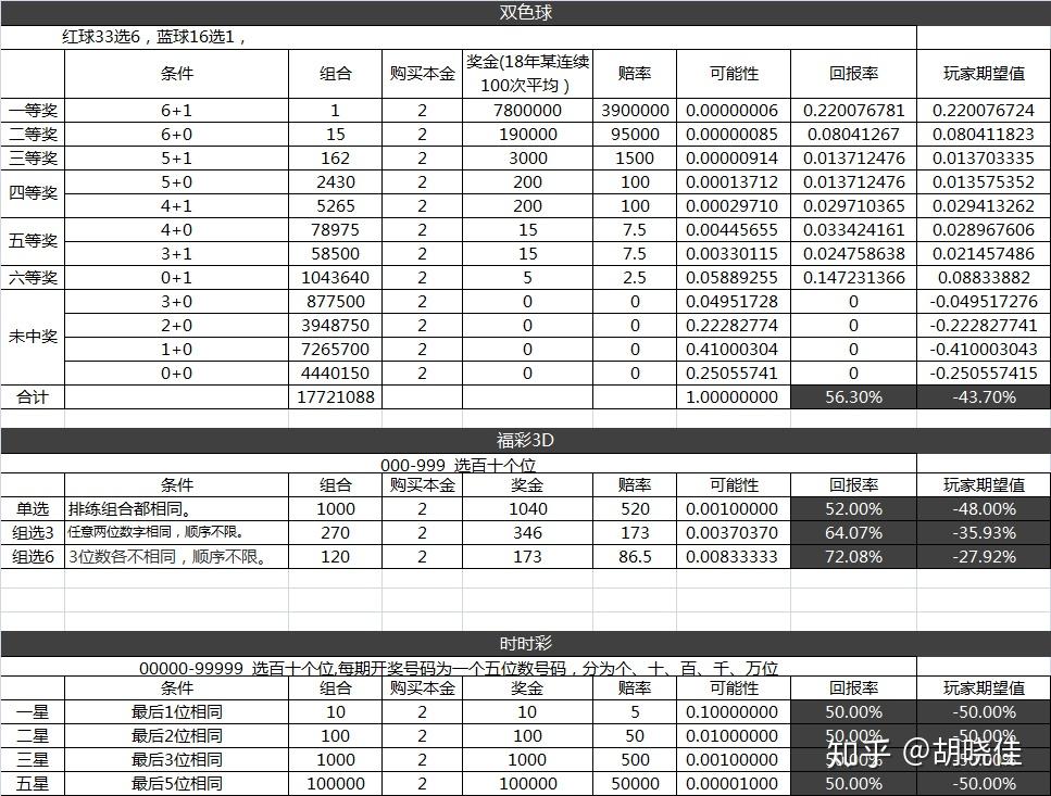 绝杀三肖管家婆一肖一码一肖中特：深度解析与实战技巧分享