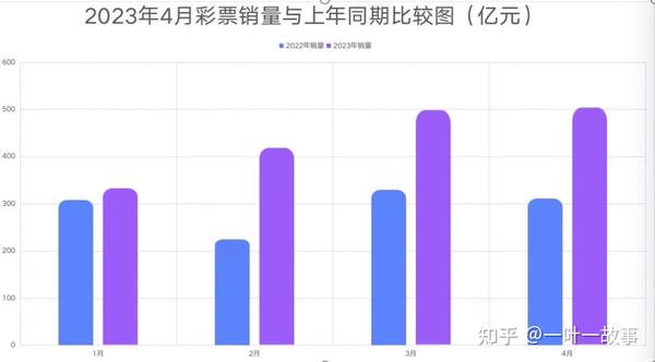 深度解析：一波中特新奥最新开奖记录背后的规律与选号技巧