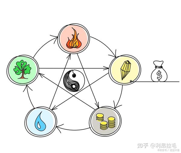 深度解析：新澳一肖红波生肖定本期猜一生肖，掌握红波玄机