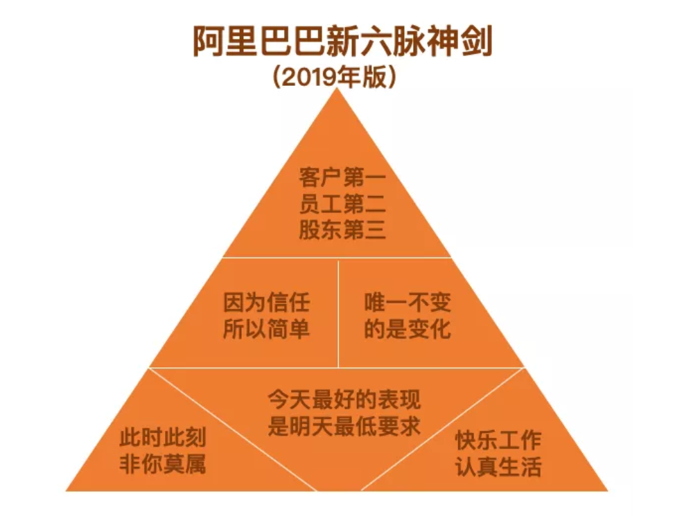 深度解析：新澳一肖转费践的动物一肖的文化内涵与象征意义