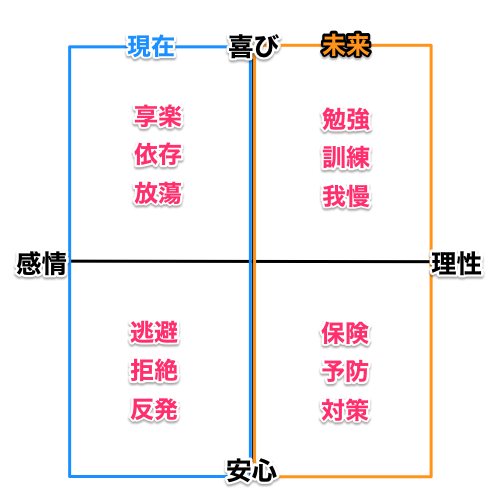 深度解析：新澳一肖大起大落动物，生肖玄机与投资策略全攻略