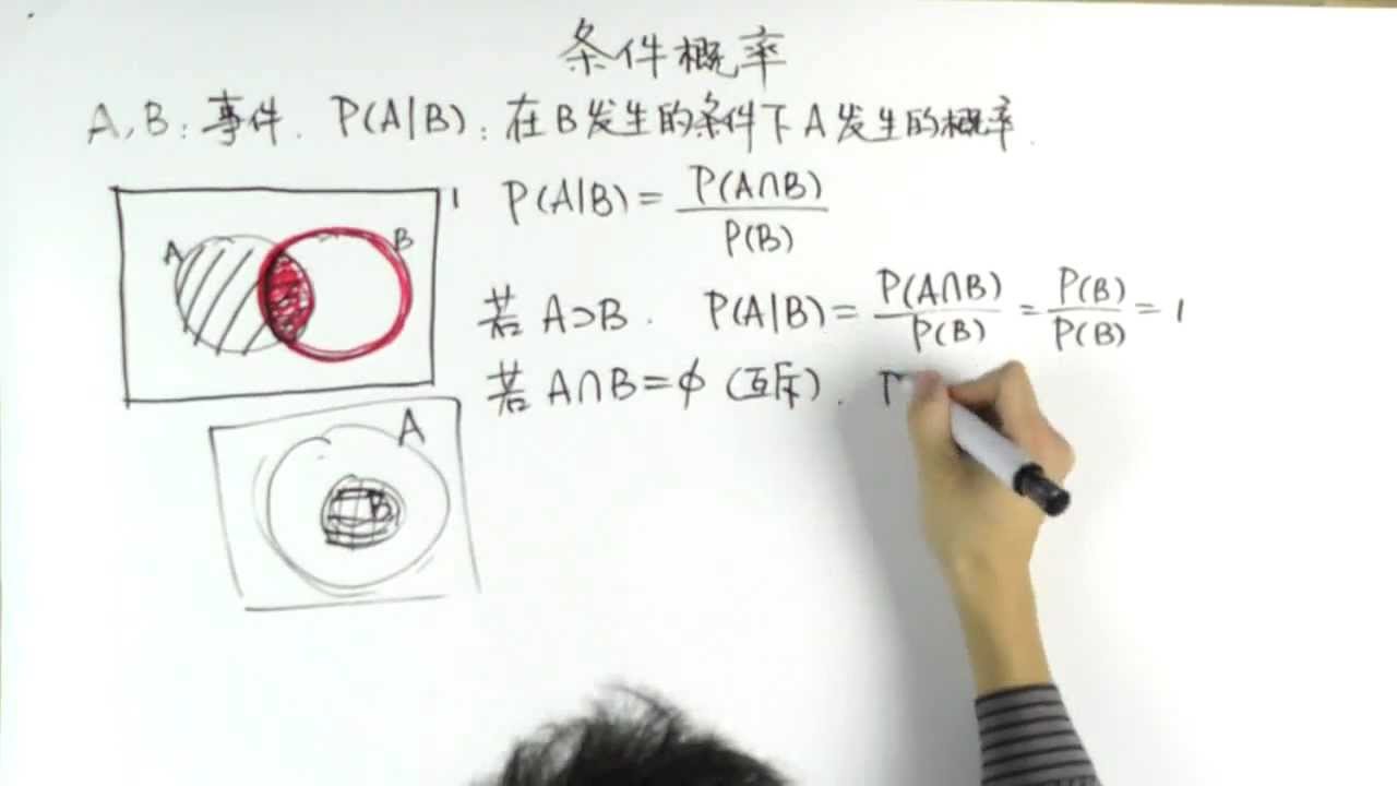 跑狗图库管家婆一肖资料大全：深度解析与实用指南，助你掌握投资先机