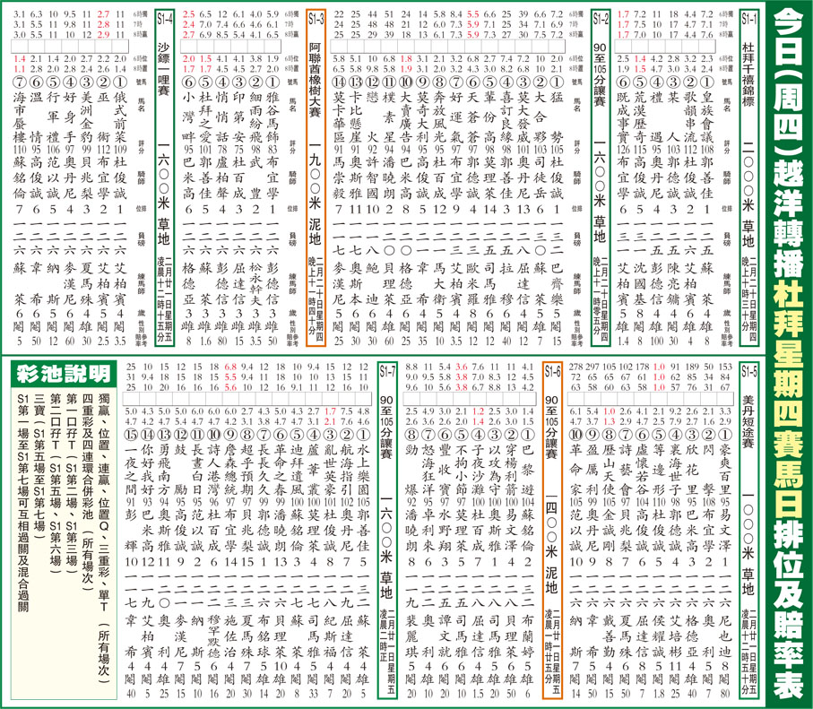 白小姐六合和彩：平特肖中四肖赔率深度解析与实战策略