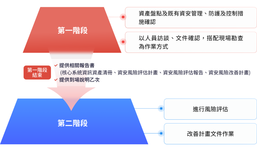 深度解析：今晚一肖管家婆2O25年资料来源的获取与辨别全攻略