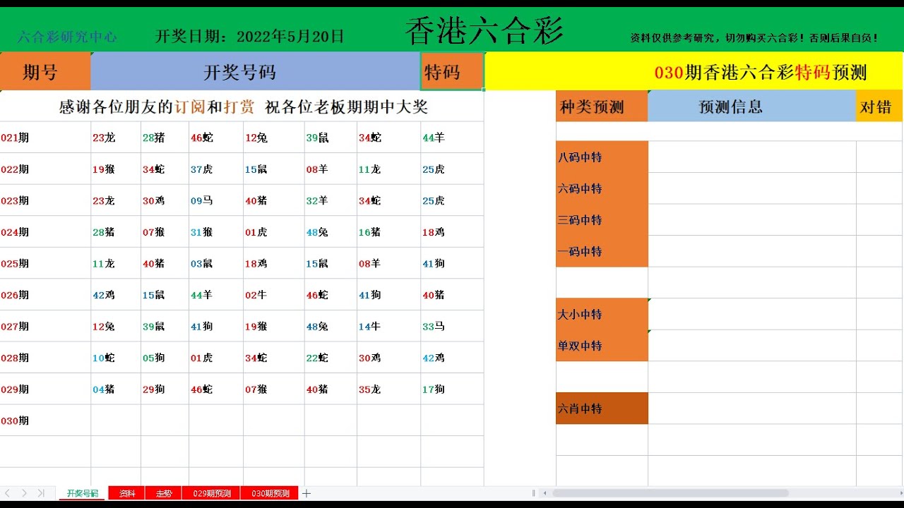 香港最准三肖三期必出一期开奖深度解析：精准策略与实战技巧