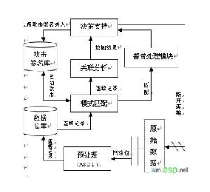 曾道人精准平特二肖计算公式深度解析：提升中奖率的策略与技巧