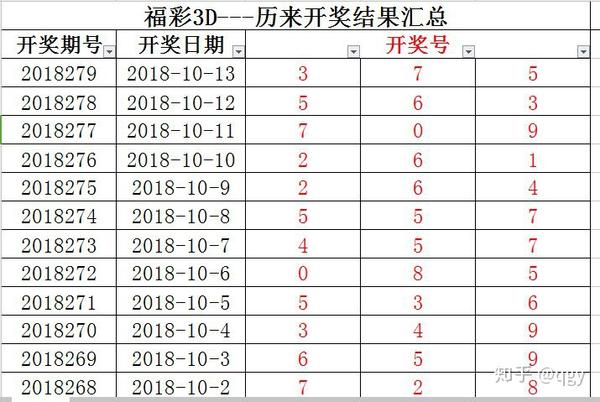 精读：新澳一肖大数开特打一肖的深度解析与实用策略