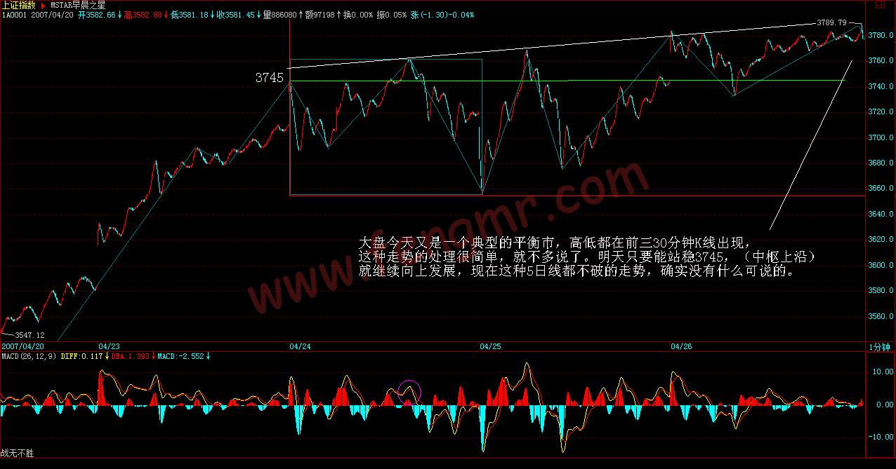 2025年49资料今期管家婆图片深度解析：助你洞察先机