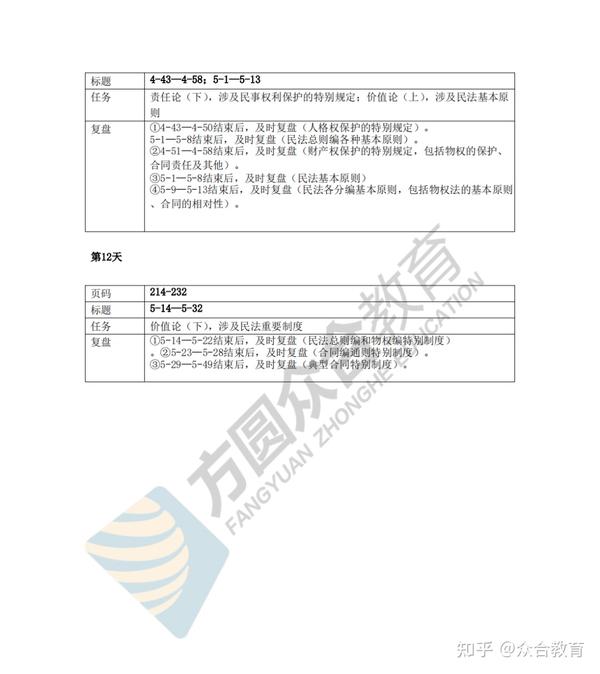 挥金如土 第10页