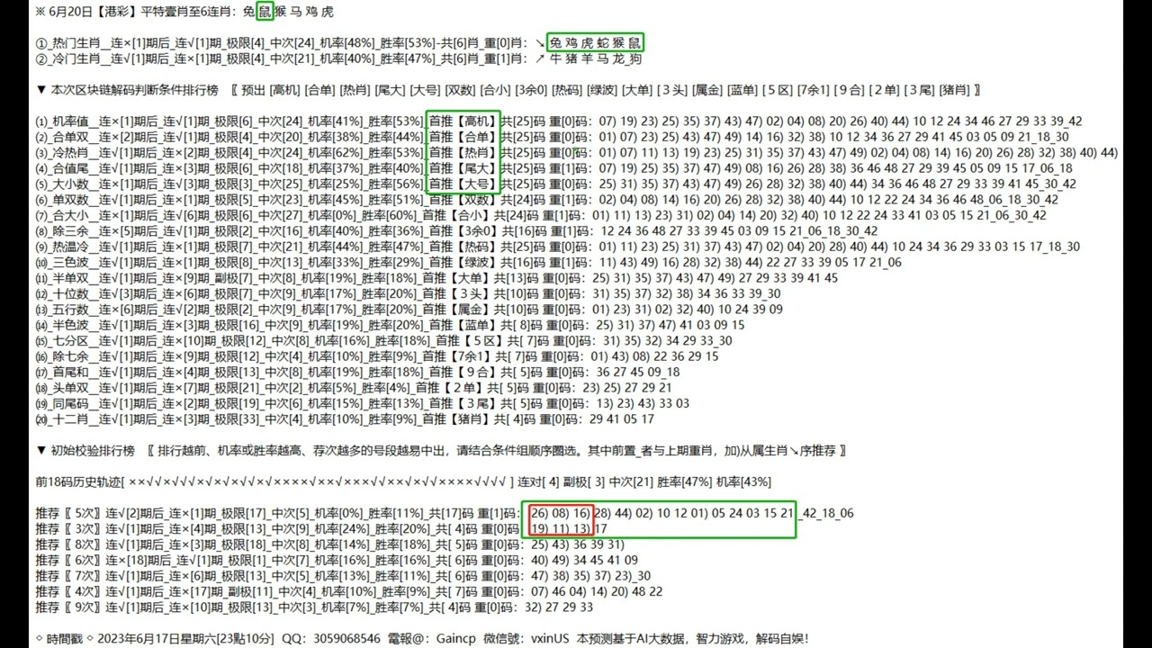 澳门精选六开彩精准资料大全：深度解析与实用指南