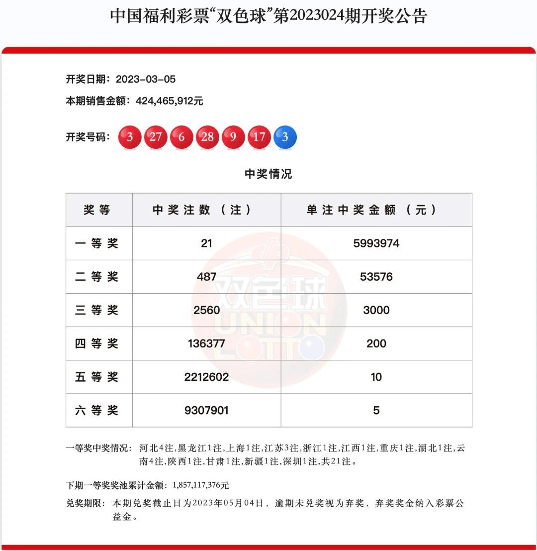 单双9点30开特马开奖号码深度解析：规律、技巧与风险防范全攻略