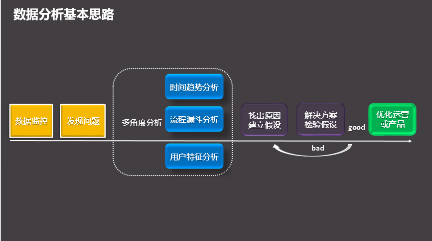 深度解析：新澳一肖大圣偷吃精准一肖的奥秘与精准预测技巧