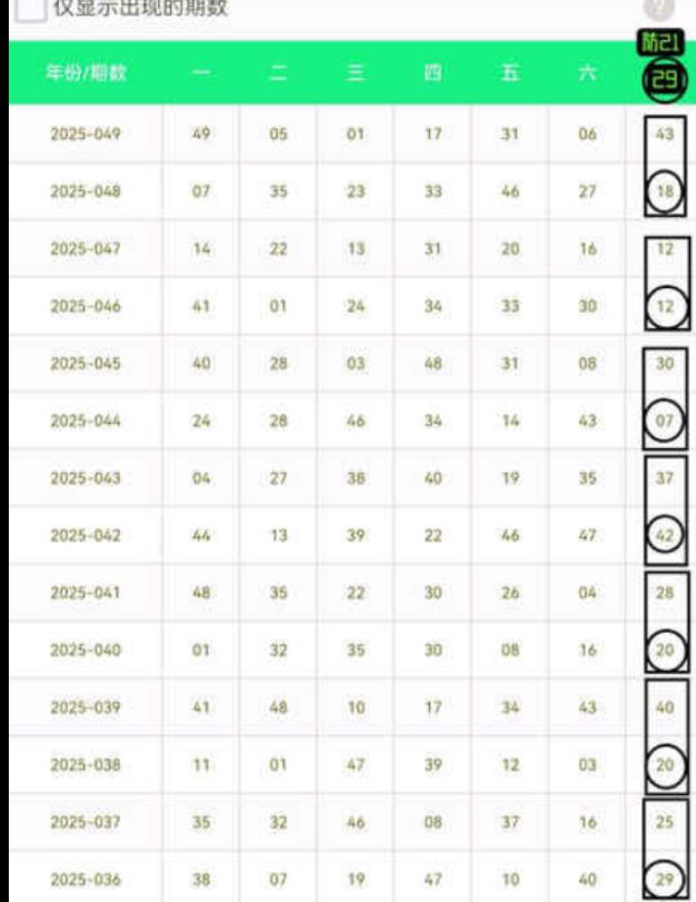 深度解析：新澳老澳门资料站340.999.的价值、风险与使用技巧全攻略