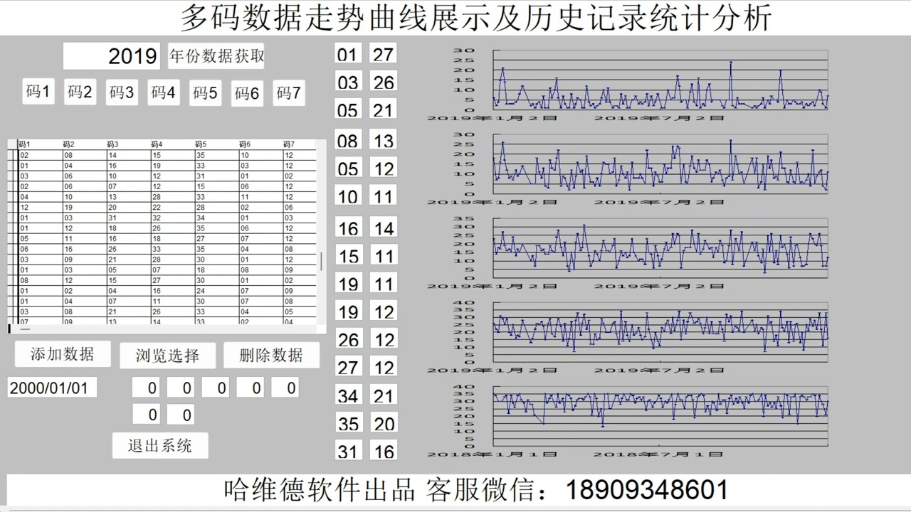 深度解析：宝典规律ww777766香港开奖结果74421 的实用技巧与分析