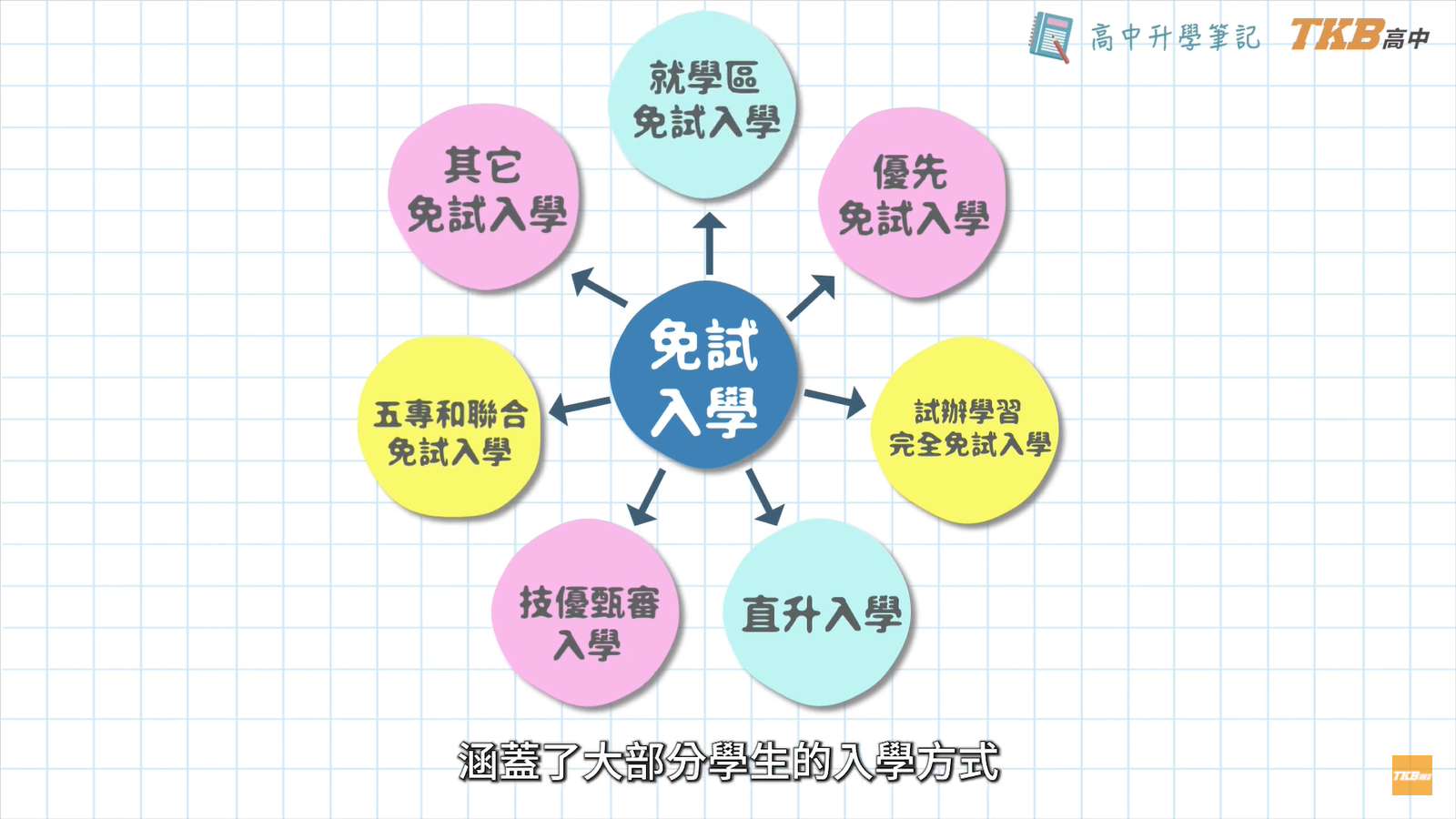 深度解析：刘伯温刘伯温一肖一中是正规高中吗？招生政策、师资力量全方位解读