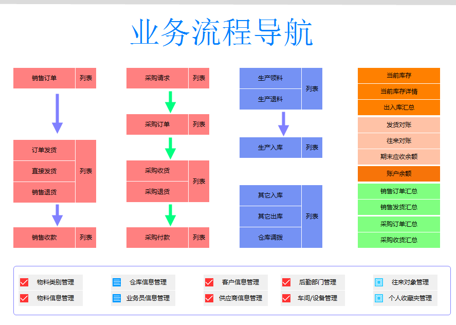 单双77778888管家婆用户评价：深度解析与选购指南