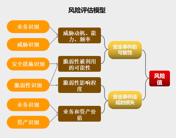 深度解析：港澳49图纸澳门一肖一码精准100背后的逻辑与应用