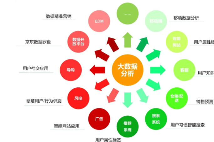 深度解析：如何获取最新精准新奥天天免费资料？免费策略全攻略