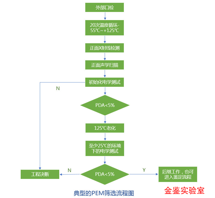 今晚一肖管家婆一肖资料大全深度解析：把握机遇，赢在今晚