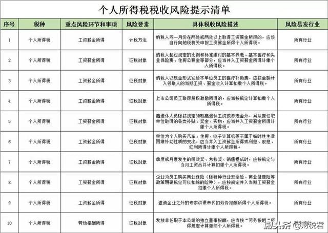 新澳一肖对打最准一肖动物：深度解析与技巧分享，助您精准把握