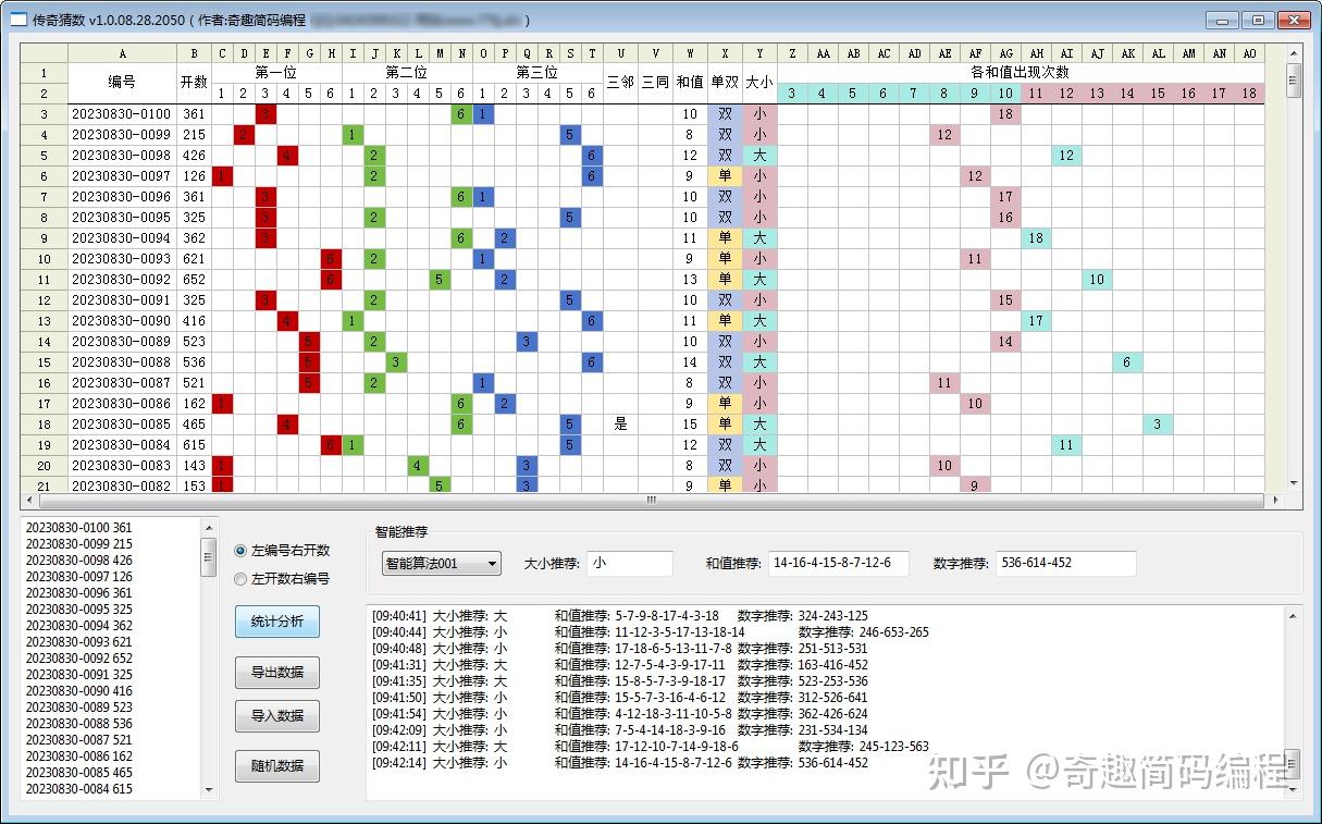 深度解析：新澳一肖本期特马出双打一肖的奥秘与技巧