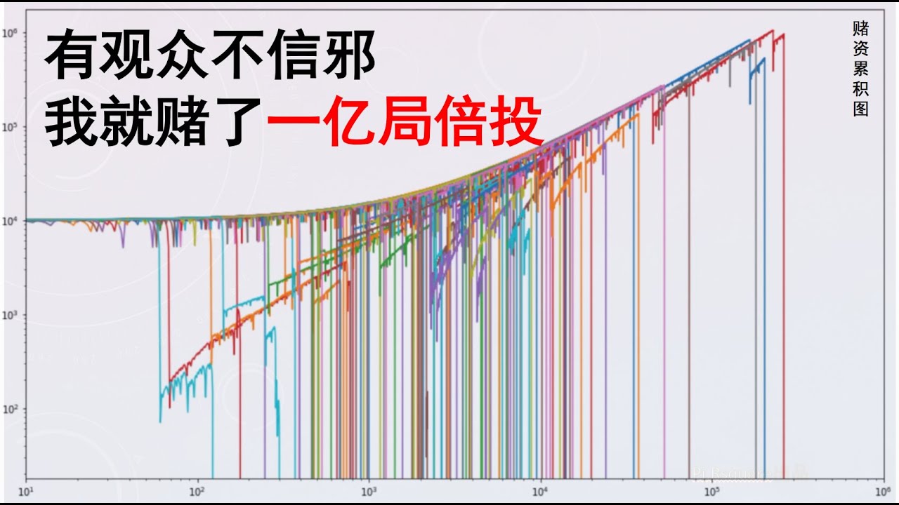 深度解析：一波中特澳门资料红姐论坛背后的机遇与风险