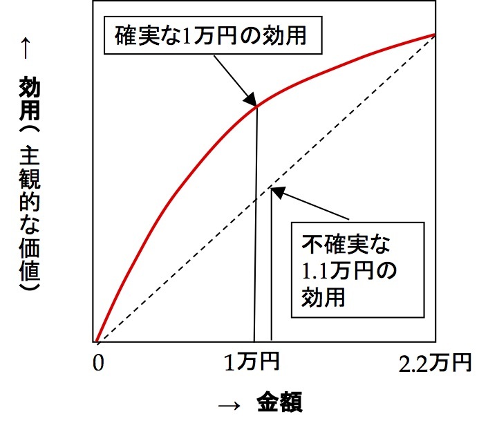 深度解析：如何看待“一波中特管家婆一肖一码100正确”的说法？