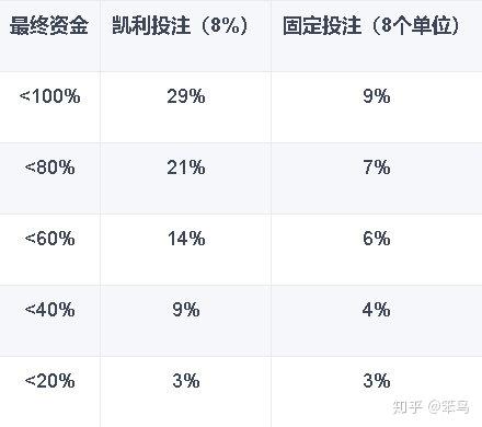 最新精准澳门一肖一码100%精准王中王：深度解析与实用指南