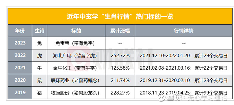 深度解析：新澳一肖灌溉与生肖动物的趣味关联，生肖运势指南