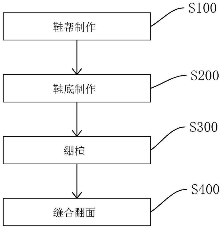 深度解析：新澳一肖?绱蛞簧?肖动物的奥秘与选号技巧