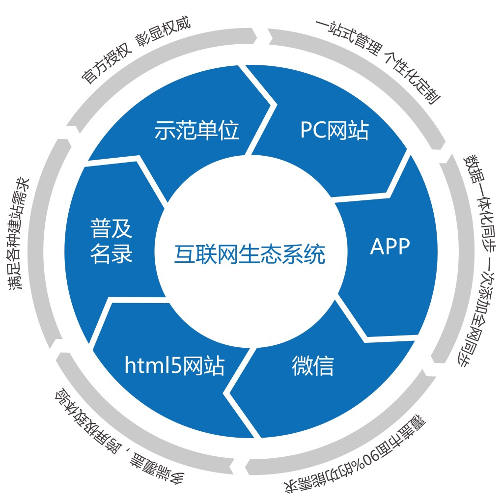 深度解析：澳门精选管家婆一码中一肖2014背后的数据与玄机