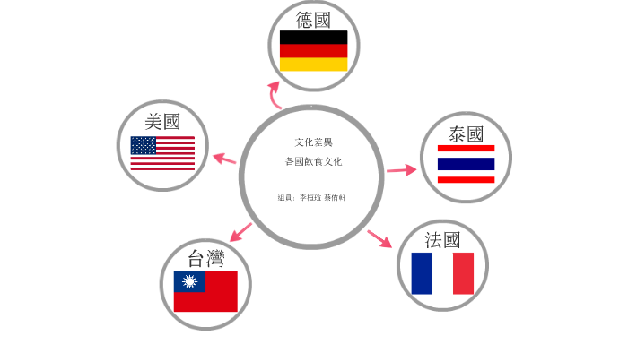 深度解析新澳一肖窥查一肖：技巧、风险与未来趋势全攻略