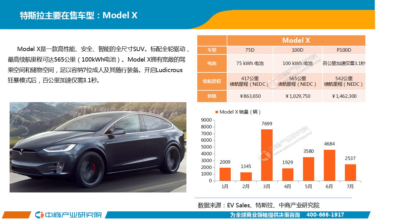 深度解析：单双今晚特马资料2025年预测技巧与分析，助你把握先机