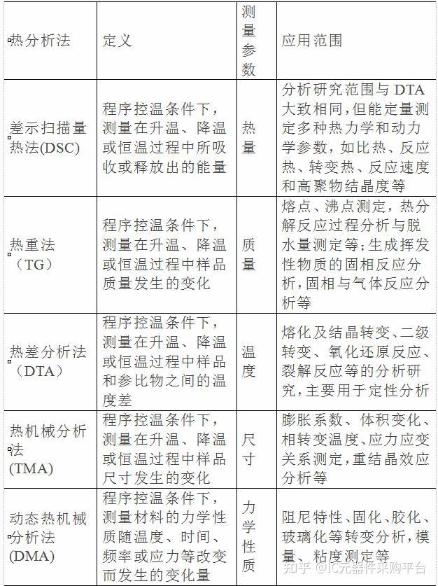 深度解析：新澳一肖周而复始的规律与技巧，助你把握先机