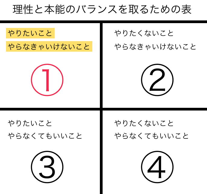 繁花似锦 第4页