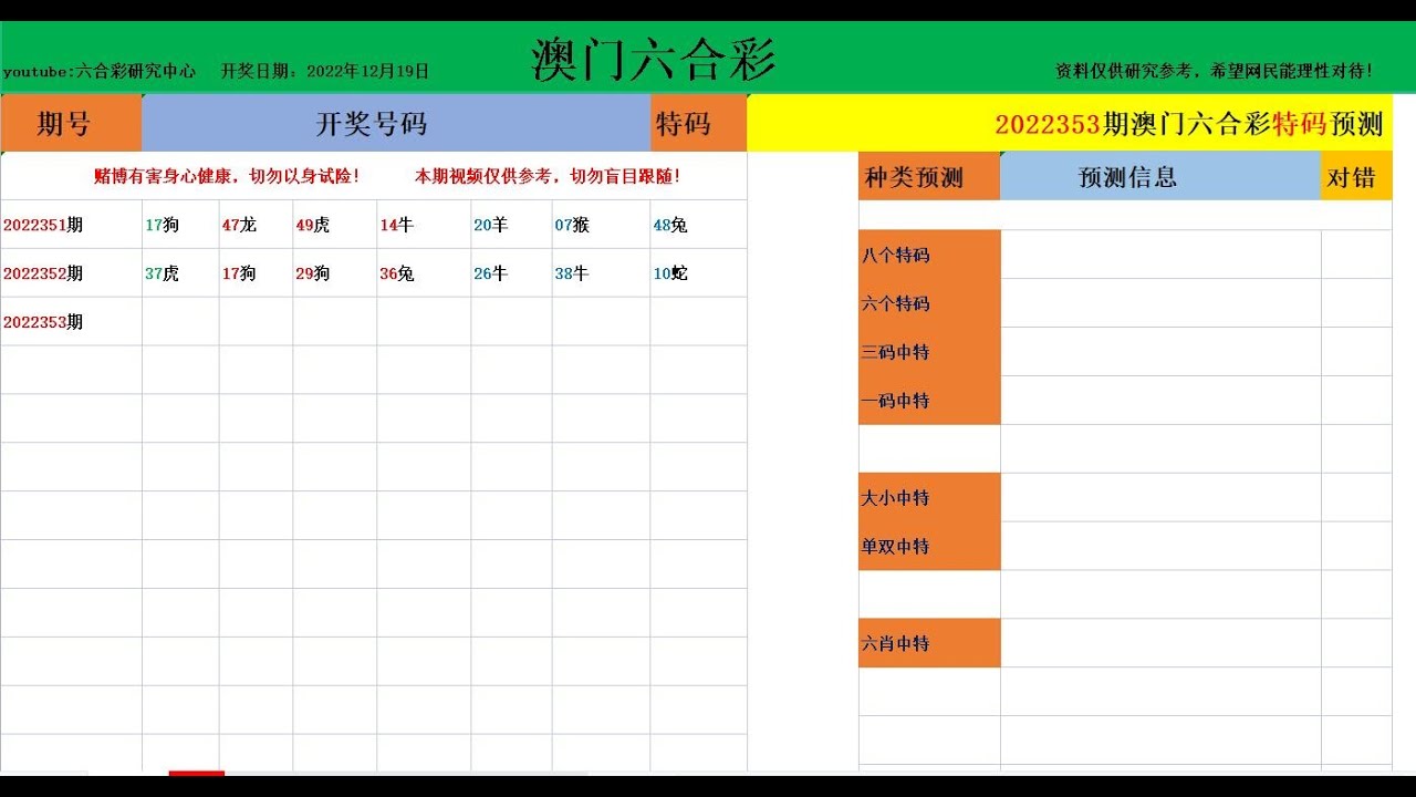 深度解析：绝杀三肖澳门一肖一特一码一中技巧与风险全攻略