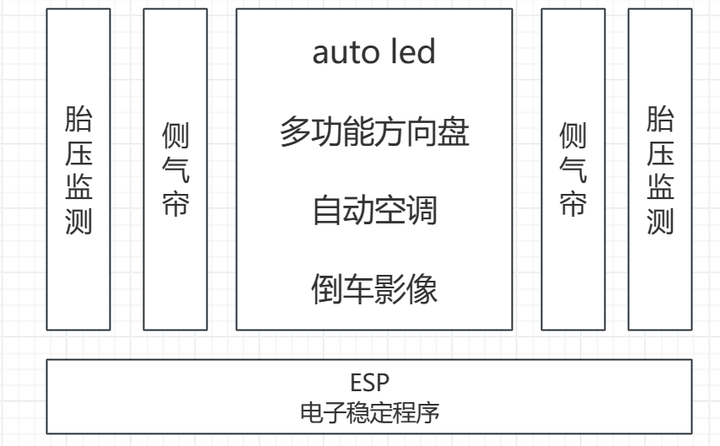 深度解析：从“新澳一肖本期来看私家车打一肖”看购车生肖运势与私家车选择指南