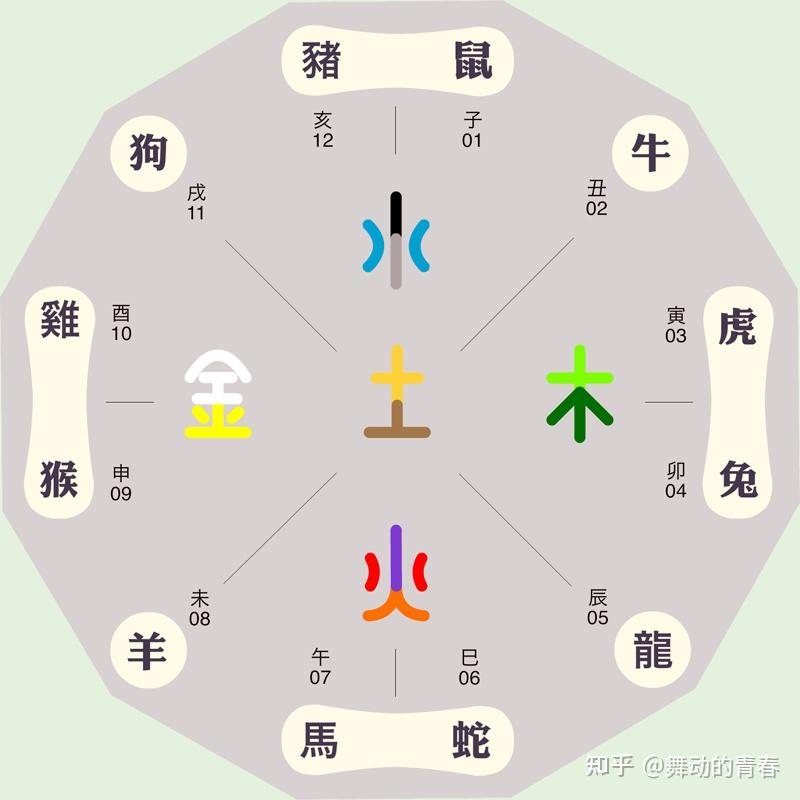 深度解析：新澳一肖道人是贵人？精准猜生肖的秘密与贵人运势