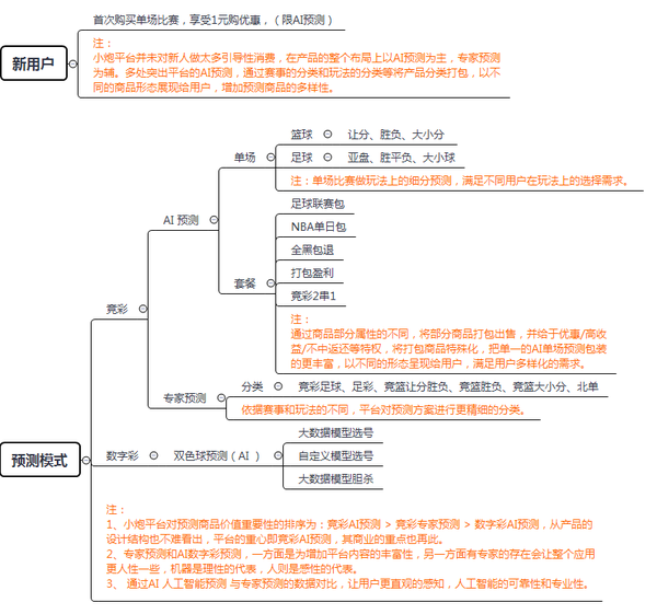 必中一肖正版资料(综合三版资料)深度解析：助你提升策略的实用指南