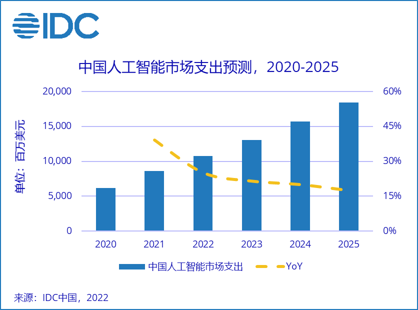 三肖免费2O25一码一肖100准确：深度解析与未来展望