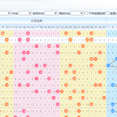 深度解析：绝杀三肖新老澳开奖结果的精髓与策略，助你提升中奖率