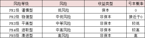 深度解析：新澳一肖财富六肖网址 一的财富密码与机遇